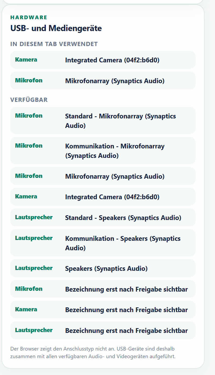 Im aktuellen Tab verwendete sowie weitere verfügbare Audio- und Videogeräte